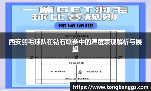 西安羽毛球队在钻石联赛中的速度表现解析与展望